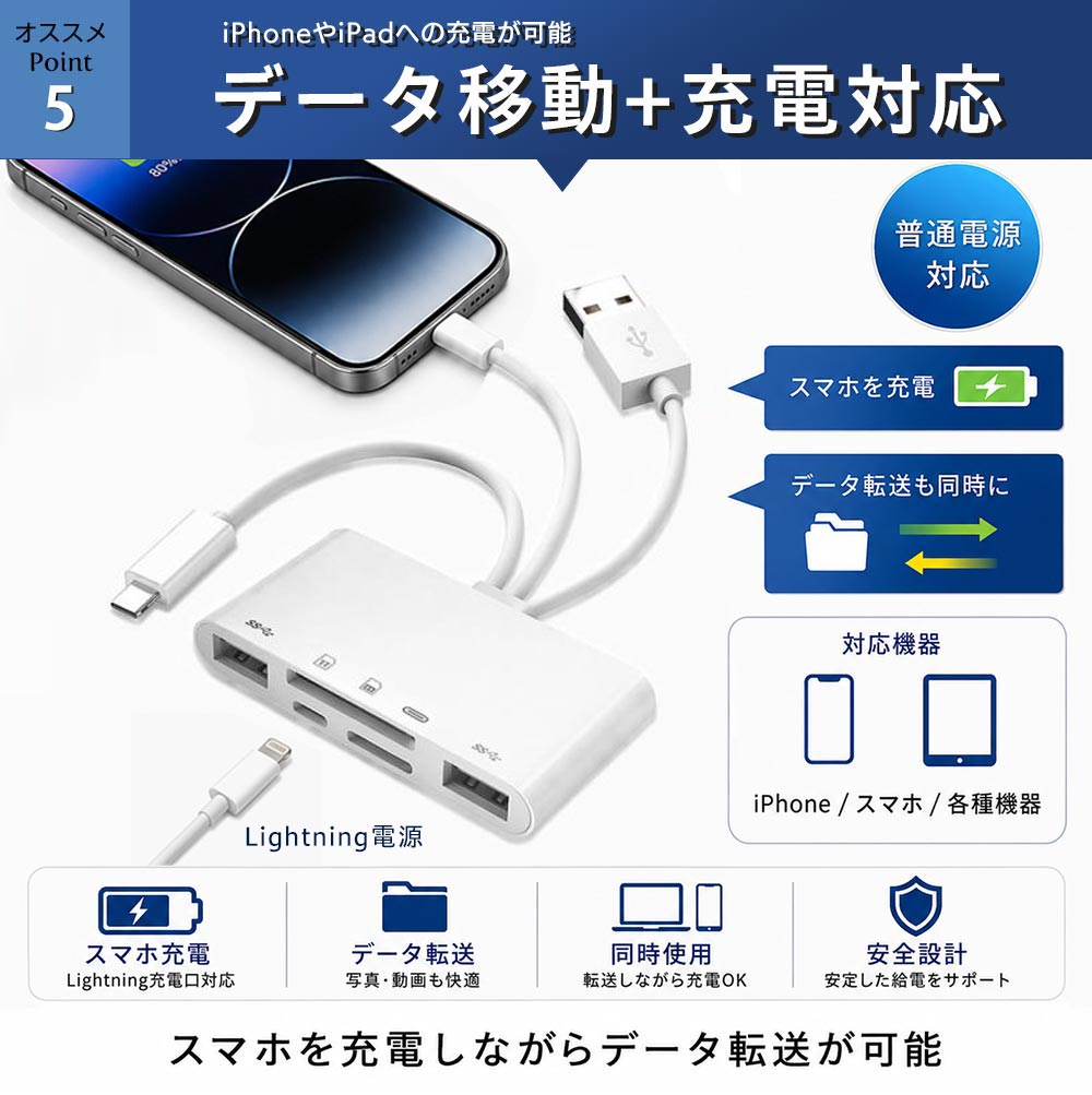 カードリーダー SD microSD対応 5in1 iPhone iPad Android PC