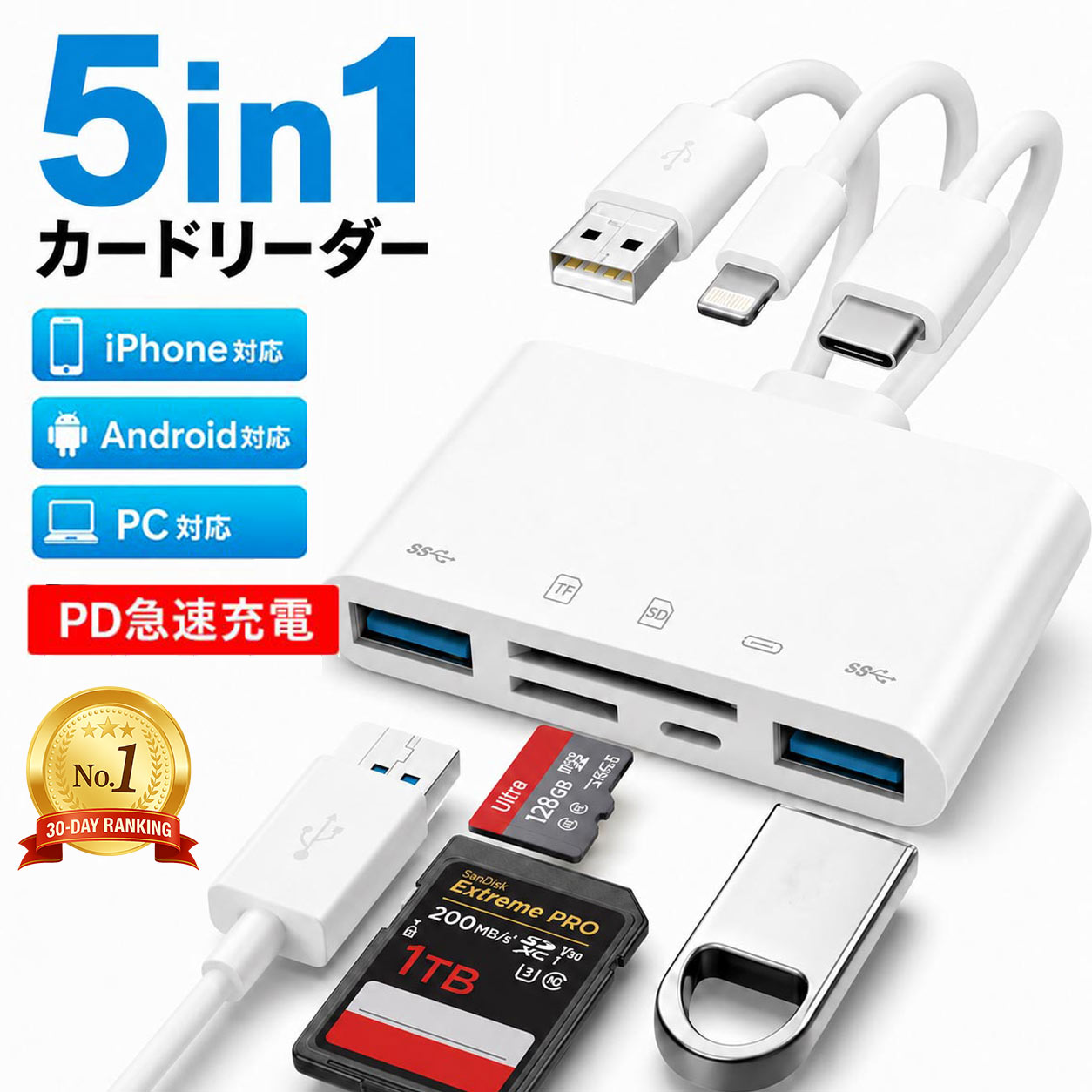 カードリーダー SDカード iPhone iPad Android USBメモリ Lightning