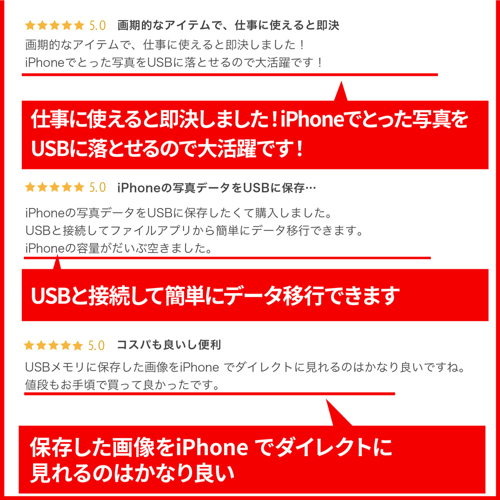 iPhone カードリーダー USB メモリ iPad カードリーダー データ 転送 