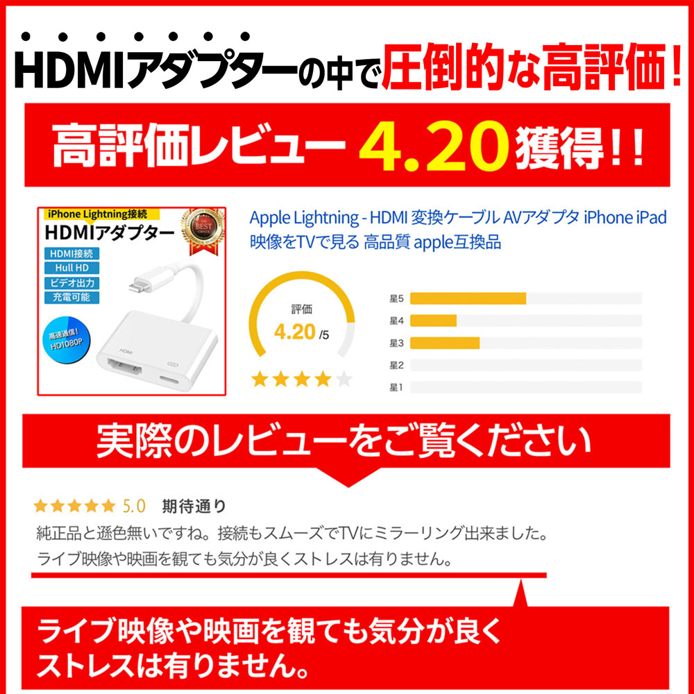 Apple iphone Lightning - HDMI 変換アダプタ type-C 変換 ケーブル AVアダプタ iPhone 15 iPad の映像をTVで見る 高品質 apple互換品｜elephant-japan2｜07