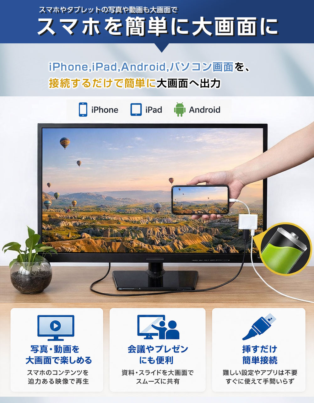 Type-C 変換アダプター HDMI 変換アダプタ 4K 高画質 3in1 変換