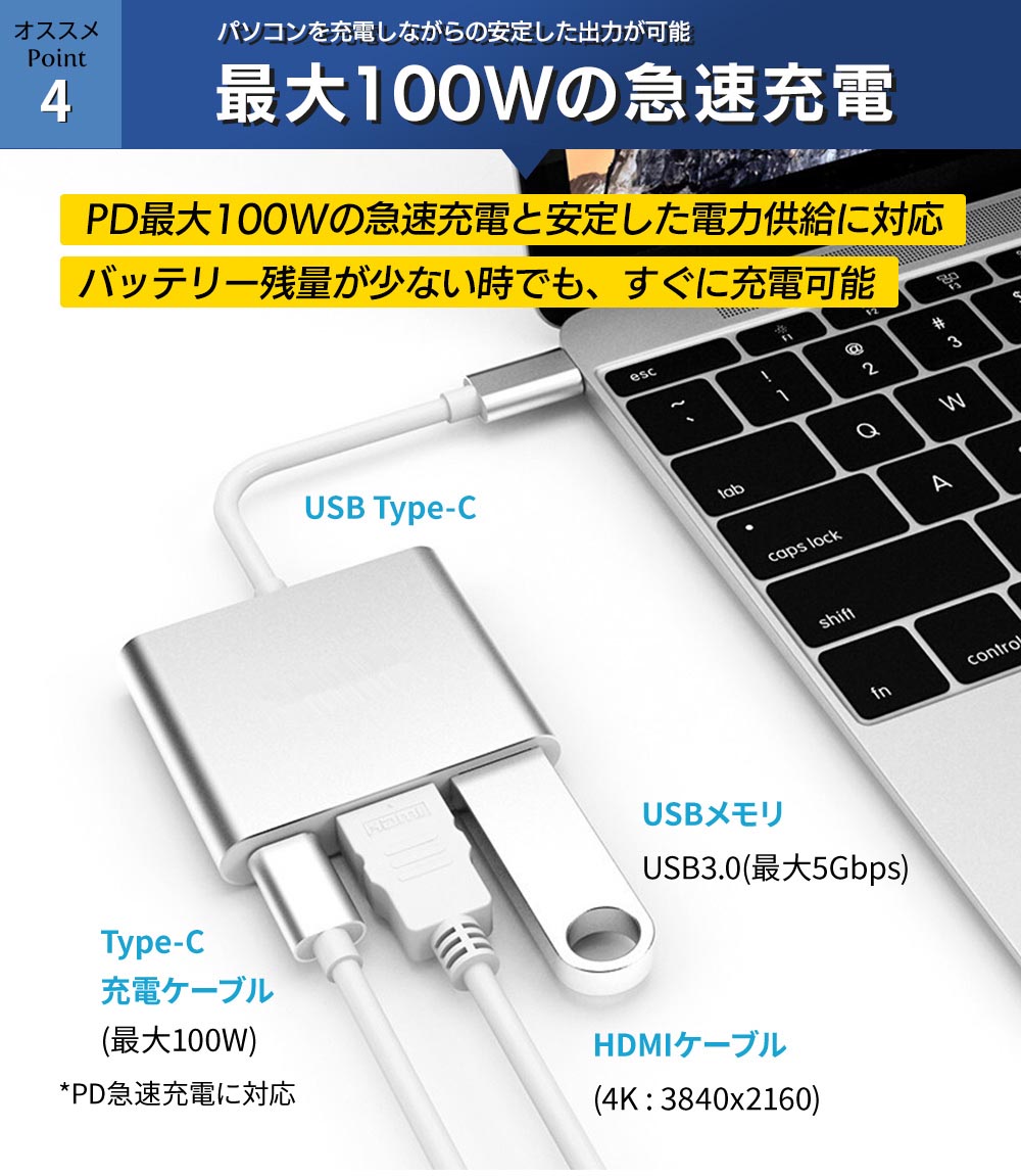 Type-C 変換アダプター HDMI 変換アダプタ 4K 高画質 3in1 変換