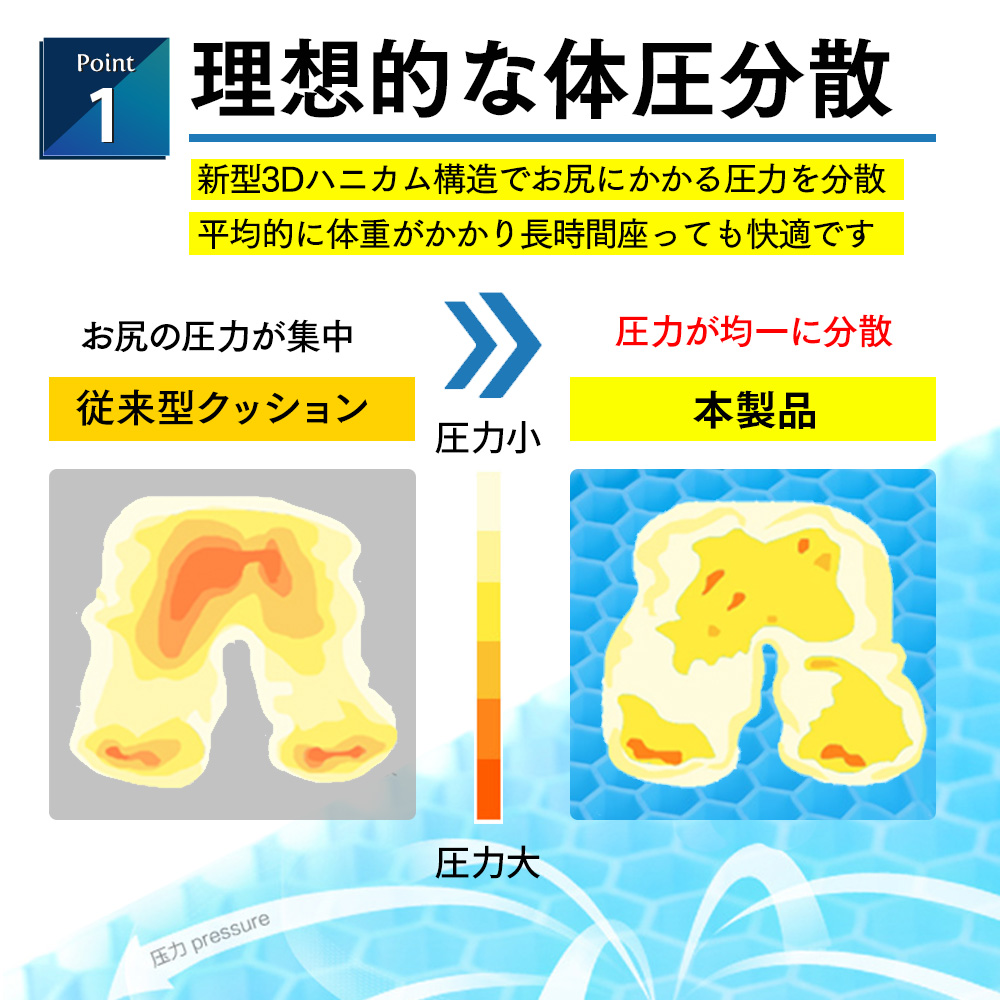 ジェルクッション ゲルクッション 2023 座布団 新素材TPE