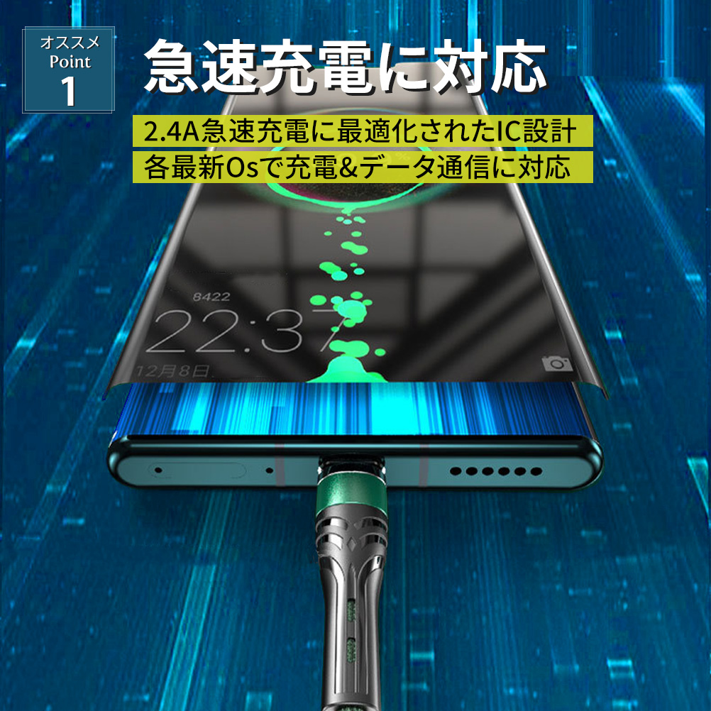 Type-c 充電ケーブル 充電コード 1m 2本 タイプc iPhone15 急速充電 Android スマホ 携帯コード USBケーブル｜elephant-japan2｜04