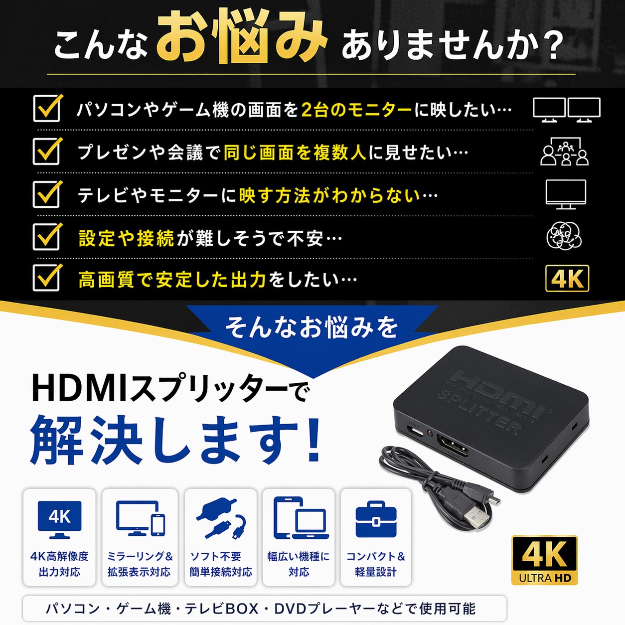 HDMI 分配器 スプリッター1in2out ...の詳細画像1