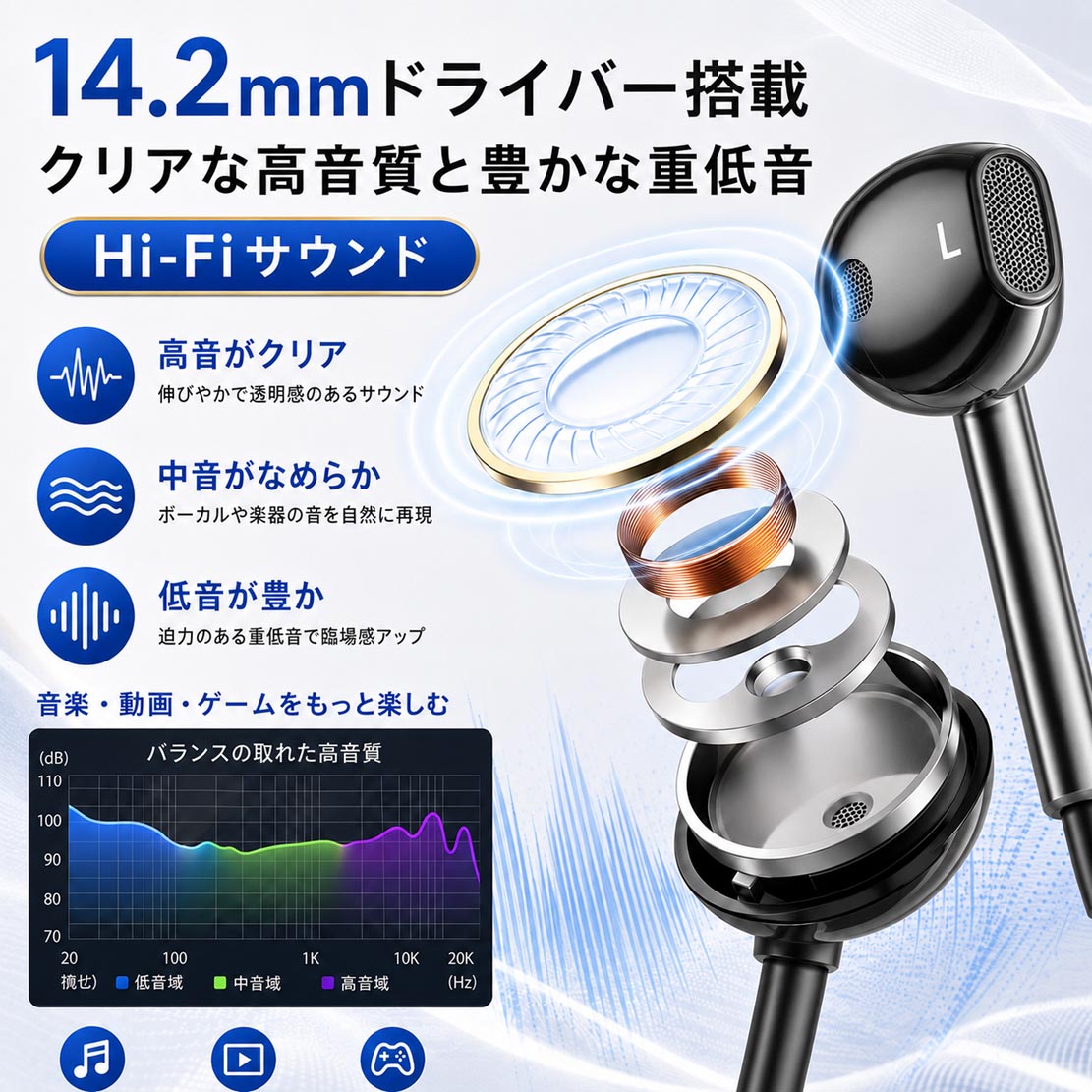 イヤホン 有線 タイプc iPhone 17 ...の詳細画像4