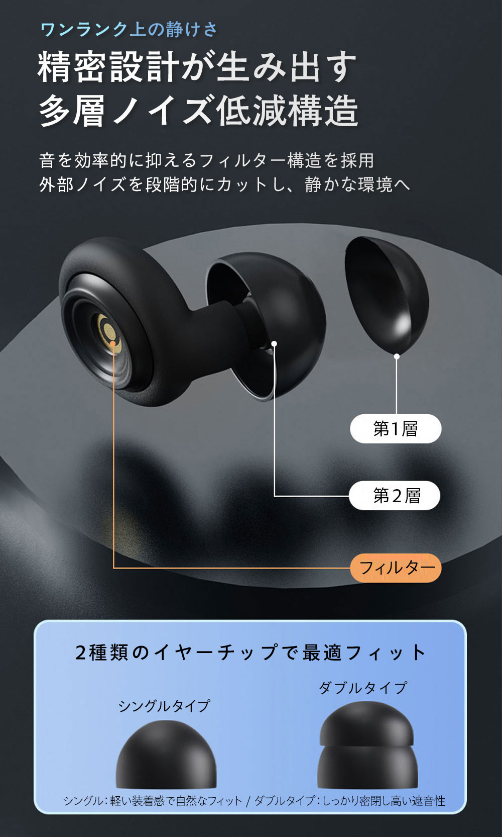 耳栓 睡眠用 シリコン 高遮音 ノイズフィルター 安眠 快眠 いびき対策