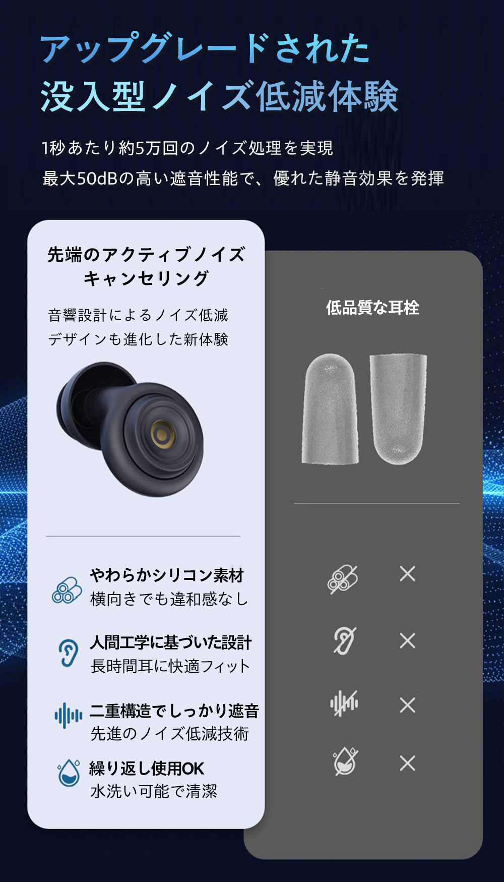 耳栓 睡眠用 シリコン 高遮音 ノイズフィルター 安眠 快眠 いびき対策