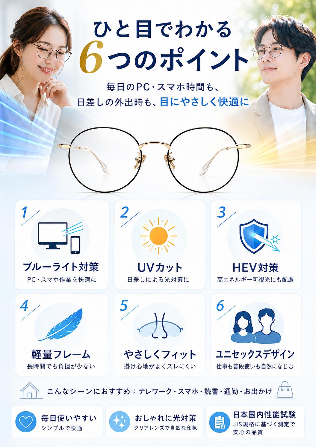 ブルーライトカットメガネ PCメガネ PC眼鏡 ブルーライト 眼鏡 99