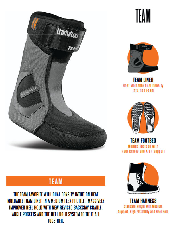 thirtytwo（サーティーツー） ThirtyTwo 32 サーティー トゥー