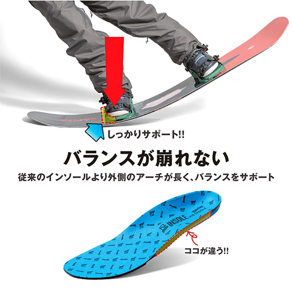 bane-insole-11.jpg