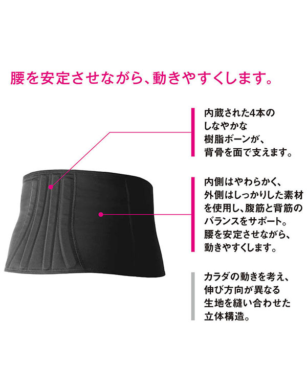 WACOAL（ワコール） CW-X 腰ベルト サポーター レディース 腰用