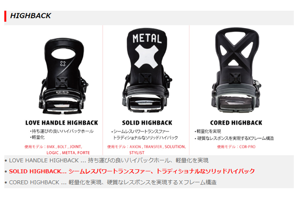 40%off ラス1 Mサイズ のみ BENT METAL ベントメタル バインディング