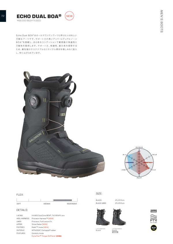 SALOMON（サロモン） スノーボード ブーツ ボア ECHO DUAL BOA WIDE
