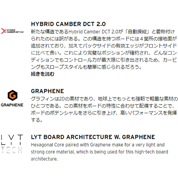 HEAD（ヘッド） 40%off head 板 スノーボード EVERYTHING LYT