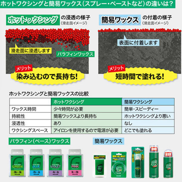extra-base-wax-green-2.jpg