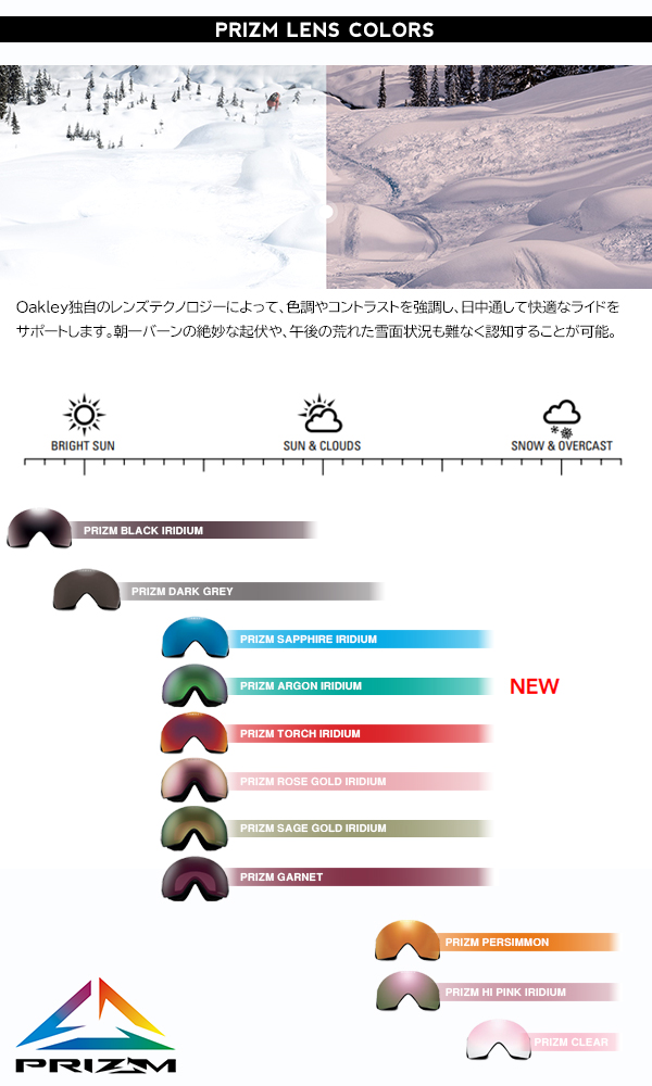 OAKLEY（オークリー） スノーゴーグル スペアレンズ OAKLEY PRIZM