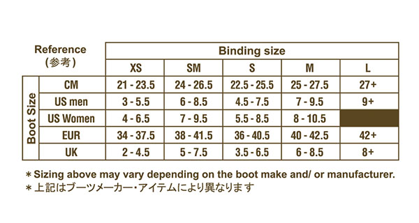 FLUX BINDINGS（フラックスバインディング） フラックス FLUX CANT
