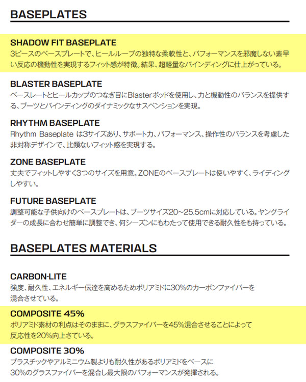 スノーボード バインディング メンズ SALOMON サロモン
