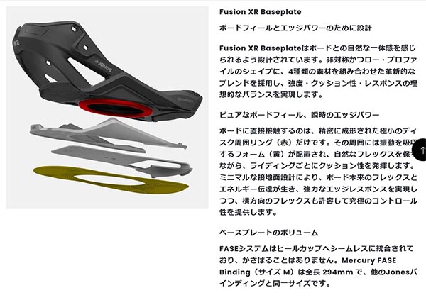 JONES SNOWBOARDS（ジョーンズ スノーボード） ラスト1足 Mサイズ