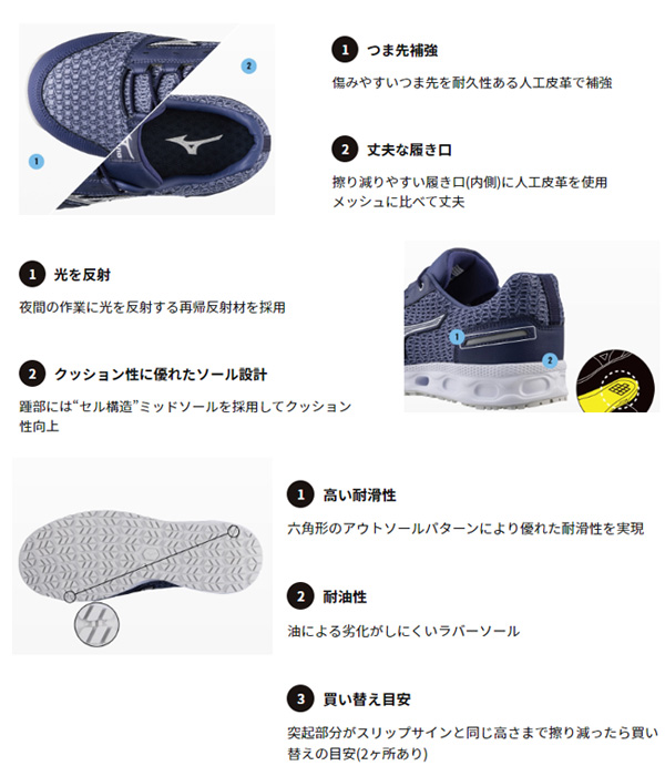 MIZUNO（ミズノ） 現品限り 安全靴 mizuno ALMIGHTY VH11L オール