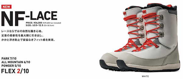 FLUX BINDINGS（フラックスバインディング） フラックス FLUX