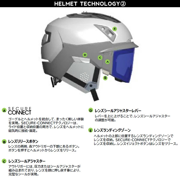 OAKLEY（オークリー） ラス1 M ゴーグル一体型 ヘルメット 交換レンズ