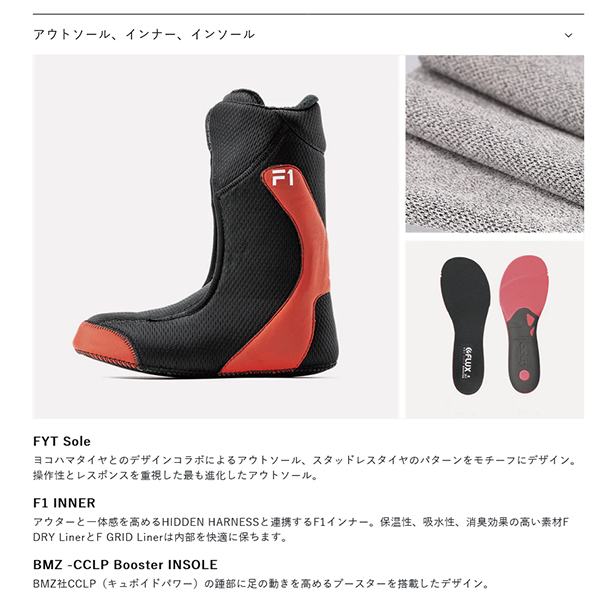 国内即発送 フラックス ブーツ FLUX BOOTS OM-BOA 22-23 ボア メンズ