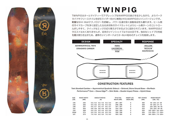 RIDE（ライド） ラスト1本 157cm RIDE TWINPIG ツインピグ