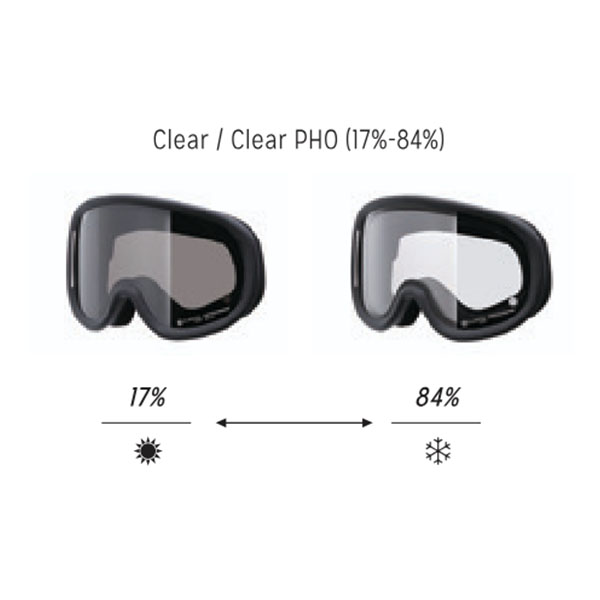 REVOLT（リボルト） スノーゴーグル SUPER LIGHT FRAME スーパー