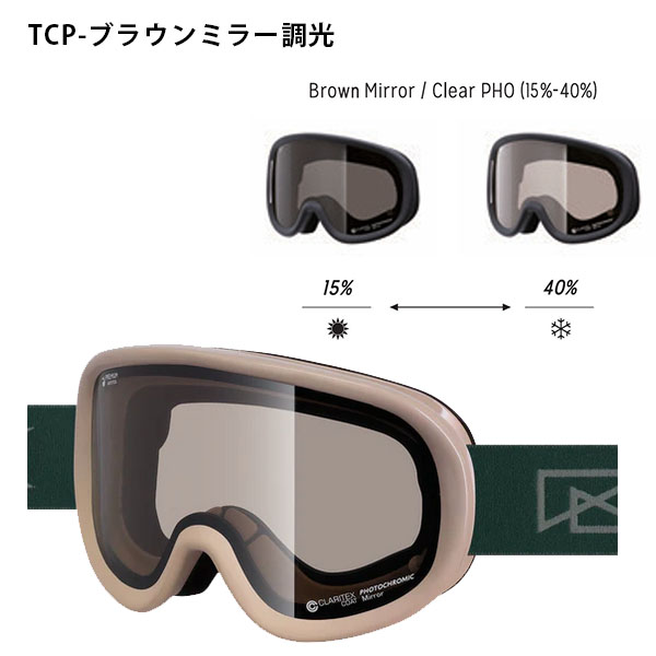 REVOLT（リボルト） スノーゴーグル SUPER LIGHT FRAME スーパー
