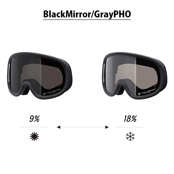 交換レンズ ゴーグル REVOLT リボルト SUPER LIGHT FRAME スーパー