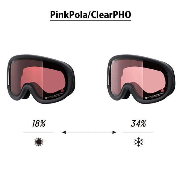 綺麗なのにもほどがある。‼️REVOLT　リボルトゴーグル　スーパーライトフレーム 楽天市場】25-26 リボルト ボードゴーグル スーパーライトフレーム