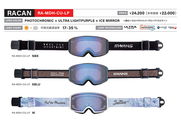 SWANS ラスト1点 送料無料 スノーゴーグル スワンズ RACAN ラカン 調光