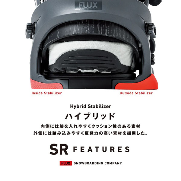 FLUX BINDINGS（フラックスバインディング） FLUX フラックス