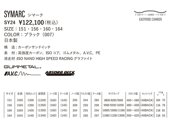 YONEX ヨネックス スノーボード SYMARC シマーク カービング 板 スノボ