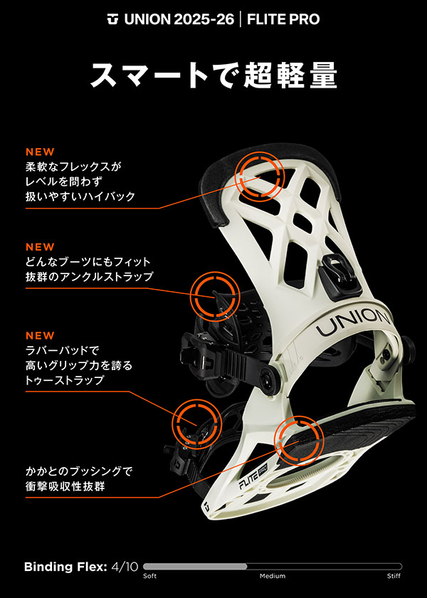 UNION BINDING UNION ユニオン バインディング FLITE PRO フライトプロ