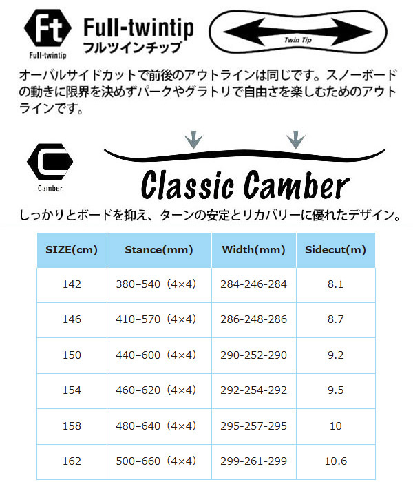 半額以上 ZUMA スノーボード メンズ 3点セット 板 ボード バイン