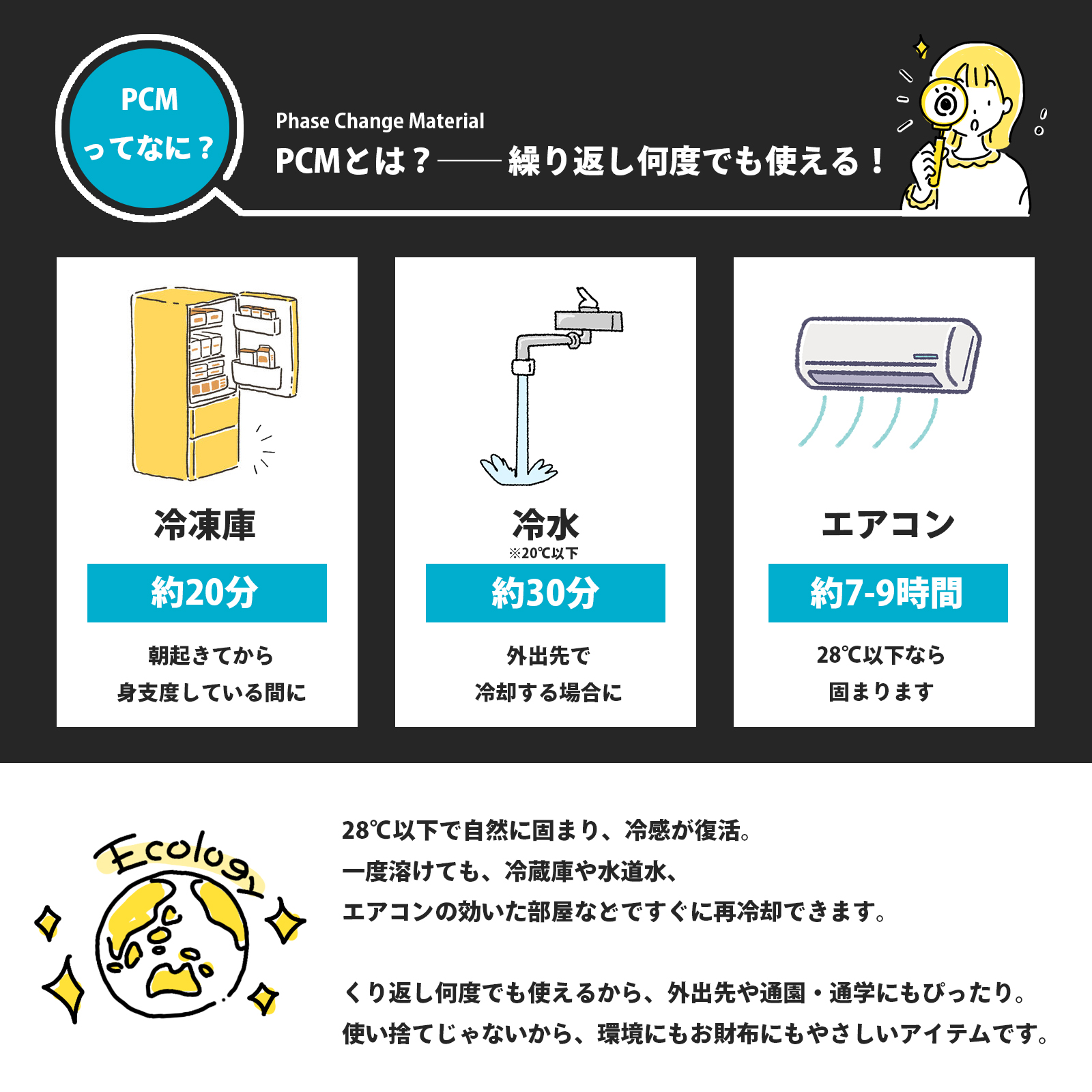 ヘルメット クールパッド 帽子 ひんやりシート...の詳細画像4
