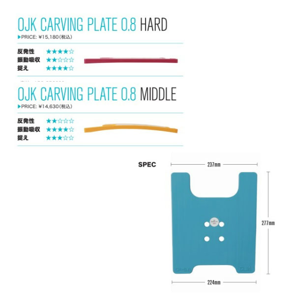 OJK CARVING PLATE 01 HARD カービング プレート 0.8 ハード ドラグ