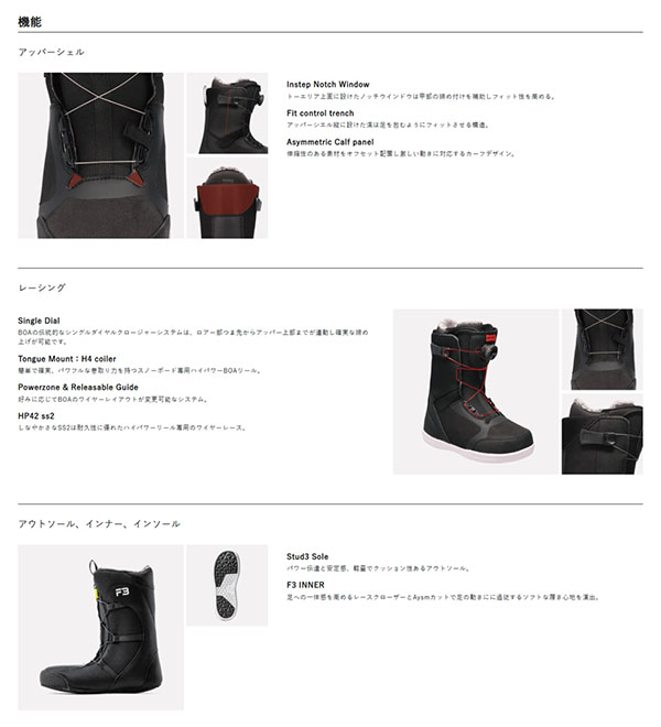 FLUX BINDINGS（フラックスバインディング） フラックス FLUX