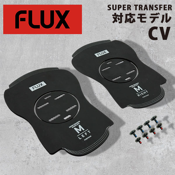 flux-cant-s-1.jpg