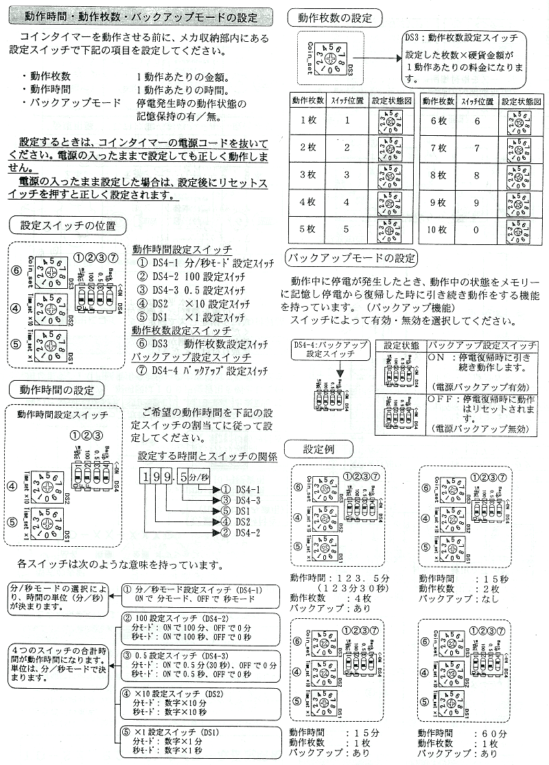 TD-S2-100 コインタイマー100円硬貨用（返却口U字金具付） 東亜