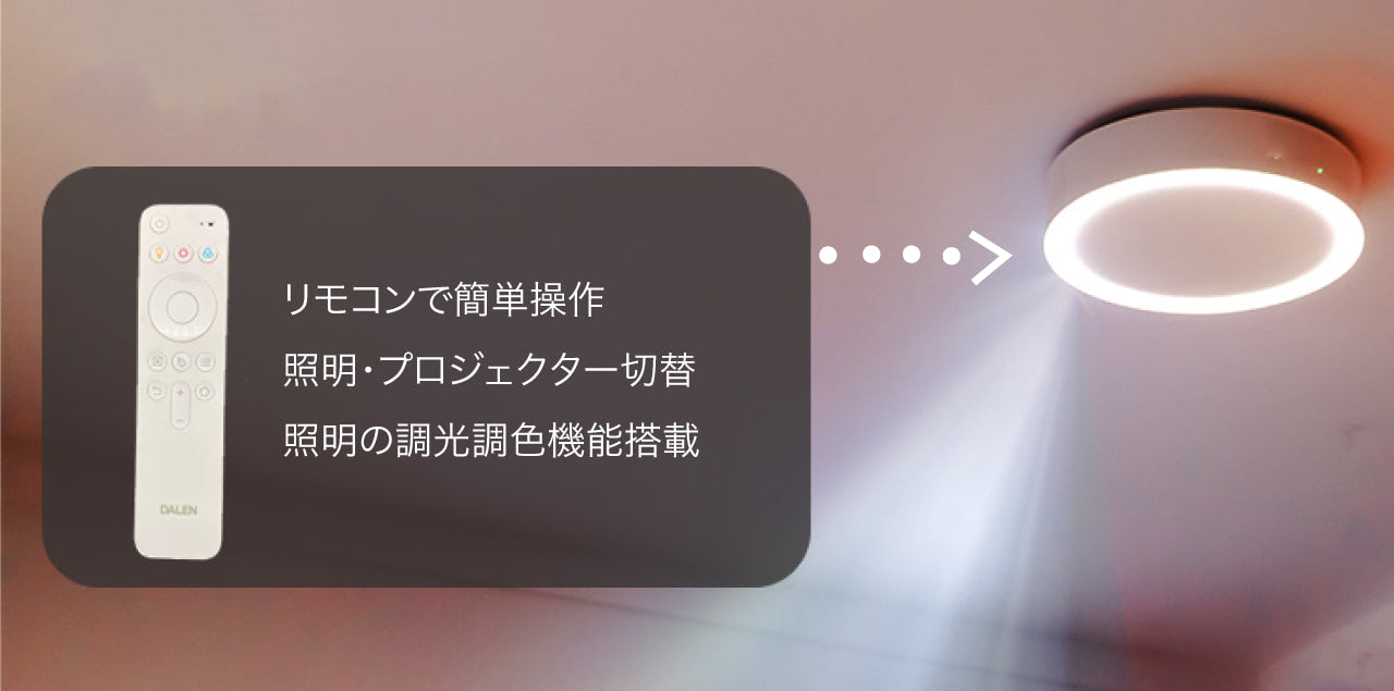 シーリングプロジェクター U3 超薄型 プロジェクター スピーカー搭載 シーリングプロジェクター U3 超薄型 プロジェクター スピーカー搭載