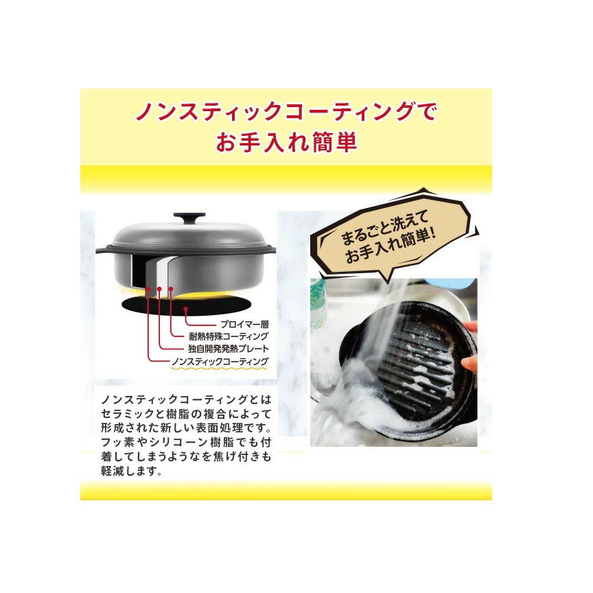 電子レンジ専用調理器 レンジクックピース MWCP-P1 1台6役 焼く