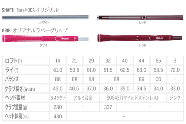 Wilson TIARA MODA 8set レディース クラブセット 8本セット キャディ