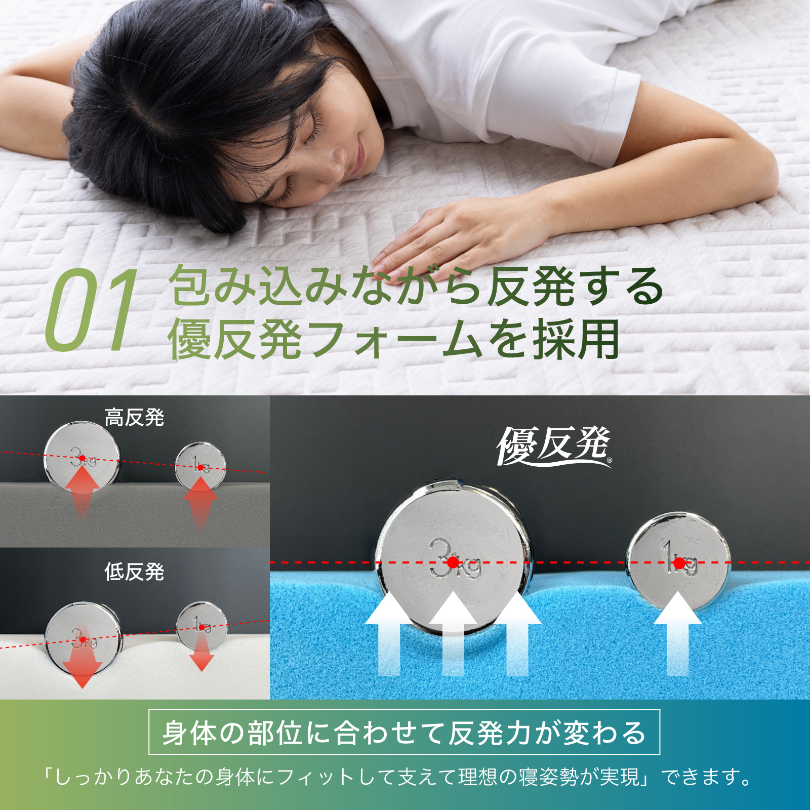 MLILY（エムリリー） マットレス シングル 高反発 24cm 10年保証