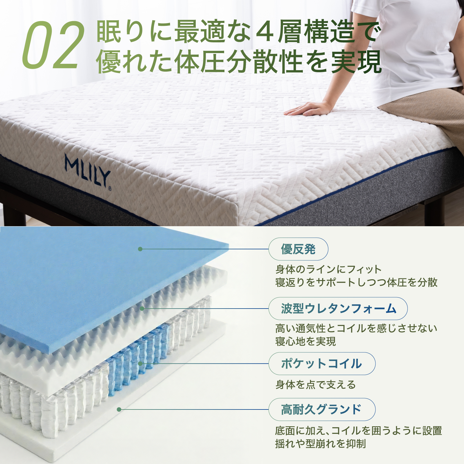 エムリリー　MLILY ハイブリッドマットレス　シングル MLILY（エムリリー） マットレス シングル 高反発 24cm 10年保証