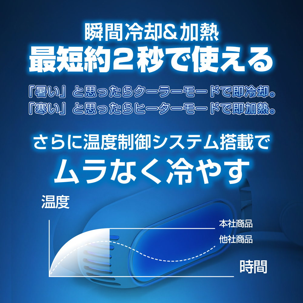 在庫処分品」 ネッククーラー 扇風機 首かけ扇風機 首掛け扇風機 小型 首かけ ハンディファン ポータブルエアコン 首掛け 羽無し usb 静音 :  4589642693765-a : TOBEST Yahoo!店 - 通販 - Yahoo!ショッピング