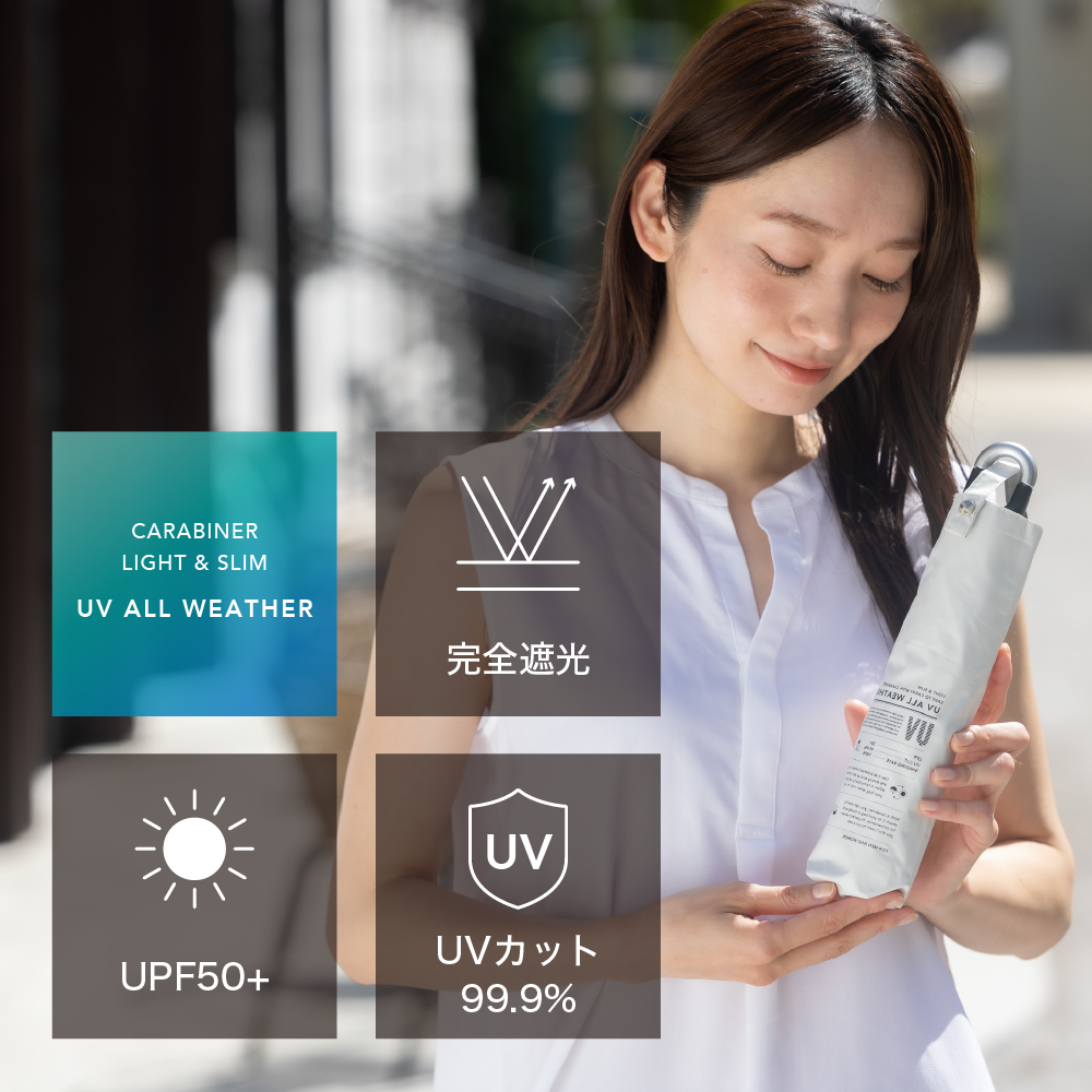日傘 折りたたみ 完全遮光 自動開閉 超軽量 ワンタッチ カラビナ付 6本骨 遮光率100% UVカット UPF50+ 晴雨兼用 メンズ レディース | tobest | 05